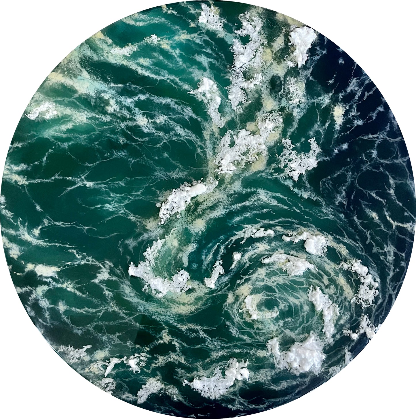 Churn